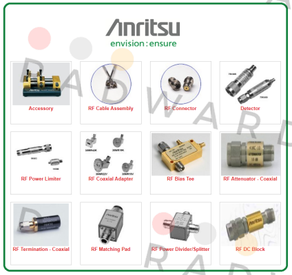 B0583A  Anritsu