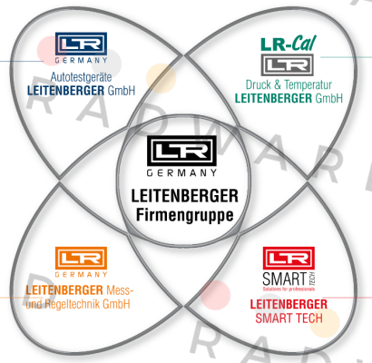 LPP-KIT-PH-LPC200 Leitenberger