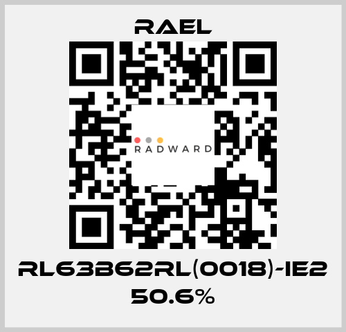 RL63B62RL(0018)-IE2 50.6% RAEL