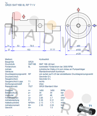 GR20 SMT 16B 8L RP T1 V Settima