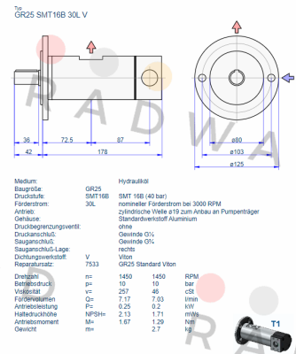 GR25 SMT 16B 30L V Settima