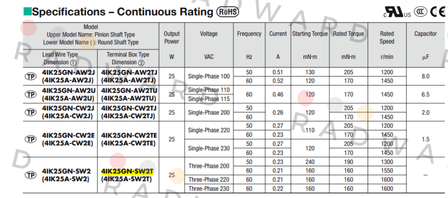 4IK25GN-SW2T Oriental Motor