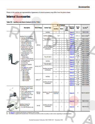 140G-H-EA1R1B Allen Bradley (Rockwell)