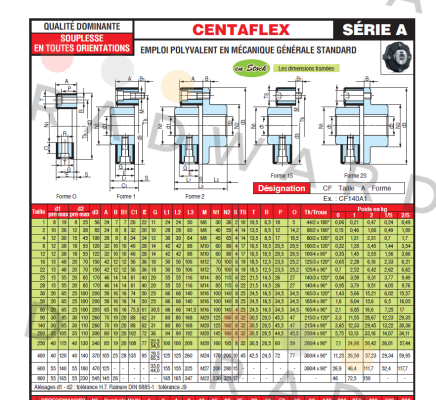 CF-250A-0S 60 SH Centa