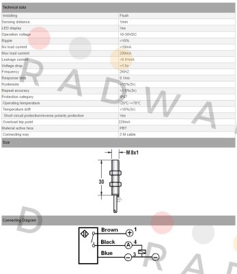 I1SF-M0802P-O3S2 Biduk