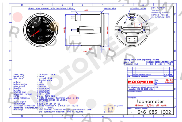 6460831002 Motometer