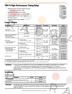 700-FSK6UU23 Allen Bradley (Rockwell)