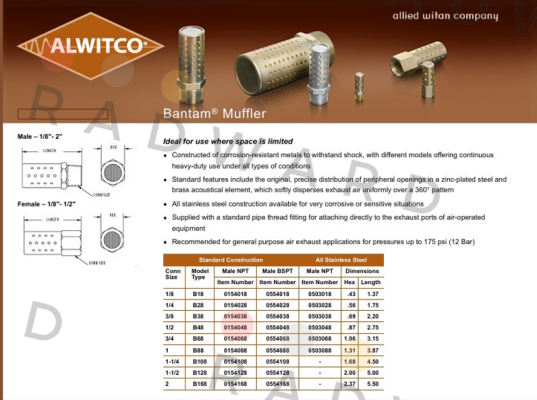 type:B38 number:0554028 Alwitco