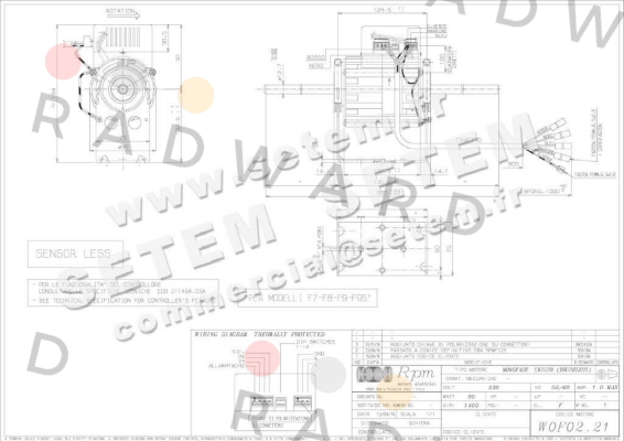 W0F0221 RPM - Motori elettrici