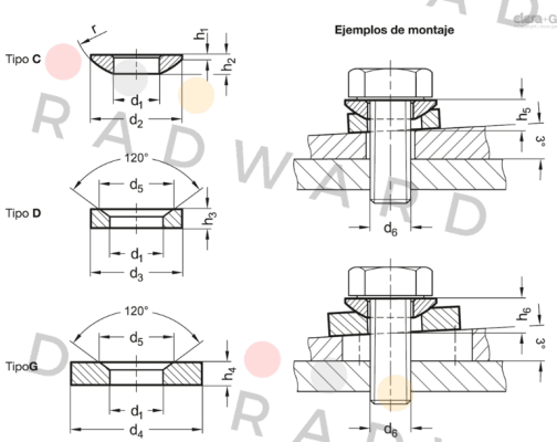 DIN 6319-6,4-C Elesa Ganter