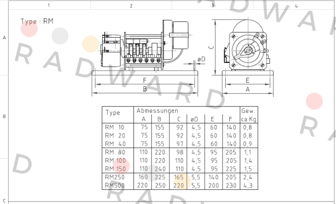 R40MM1-5.0K+5.0K  Frizlen