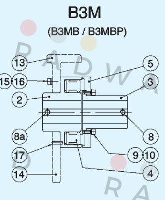 Coupling Tire For B3M/B3MBP  Transfluid