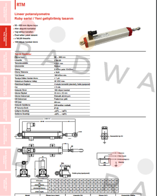 RTM 200 D 5 K Opkon