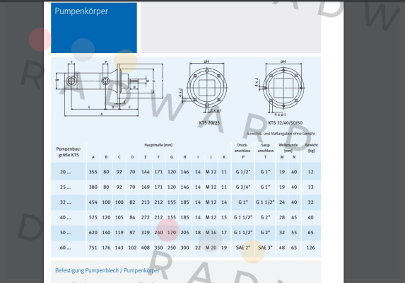 KTS 50-100-T-G-KB  KNOLL