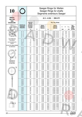 DSH-035-SS  Seeger Orbis