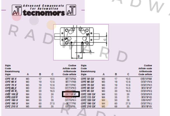 OPE100X  Tecnomors