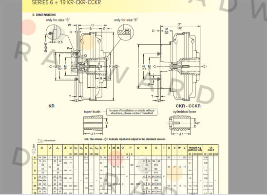 19 KR-CKR-CCKR  Transfluid