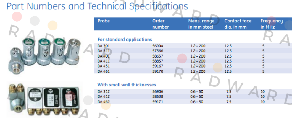 0058638  GE Inspection Technologies