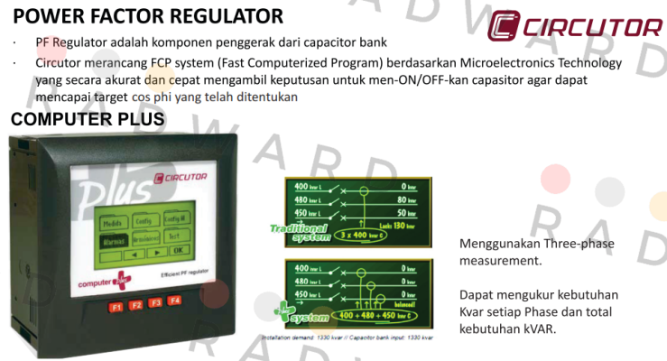 2CRRGC14 Circutor