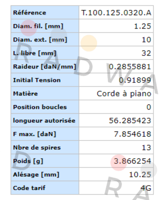 T.100.125.0320.A Vanel