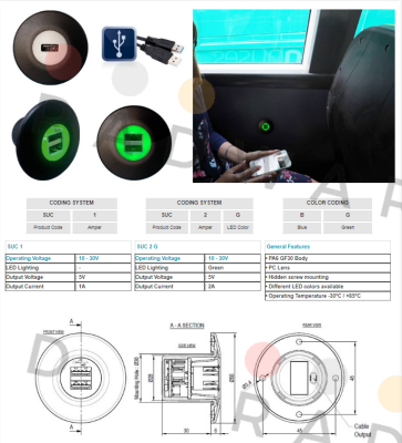 SUC2B SANEL - Auto Electronic