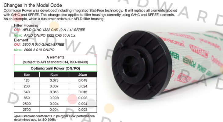 2600 R 010 ON/PO /-KB   Hydac