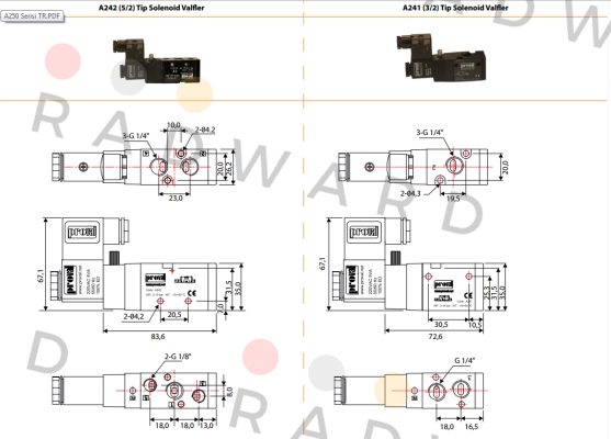 A242-B Proval