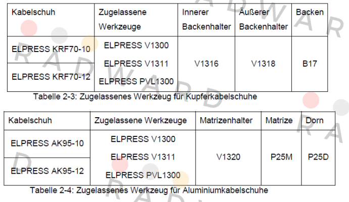 P/N: 5303-091300 Type: B17  Elpress