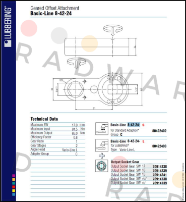 Basic-Line 8-42-24-S  Lubbering