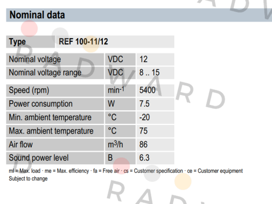 REF 100-11/12  EBM Papst