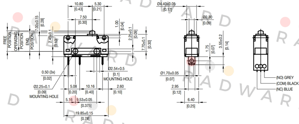 V4NCS Saia-Burgess