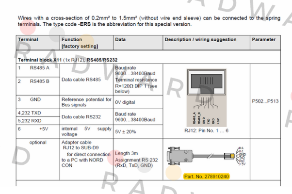 RJ12/SUB-D SO RS232  Nord