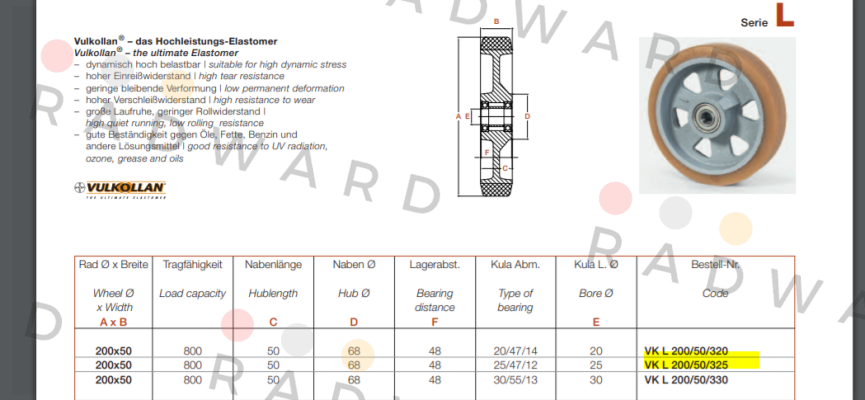 VK.L 200/50/325 Vulkoprin