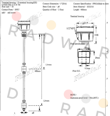 FD7DDRAS120400A Finetek