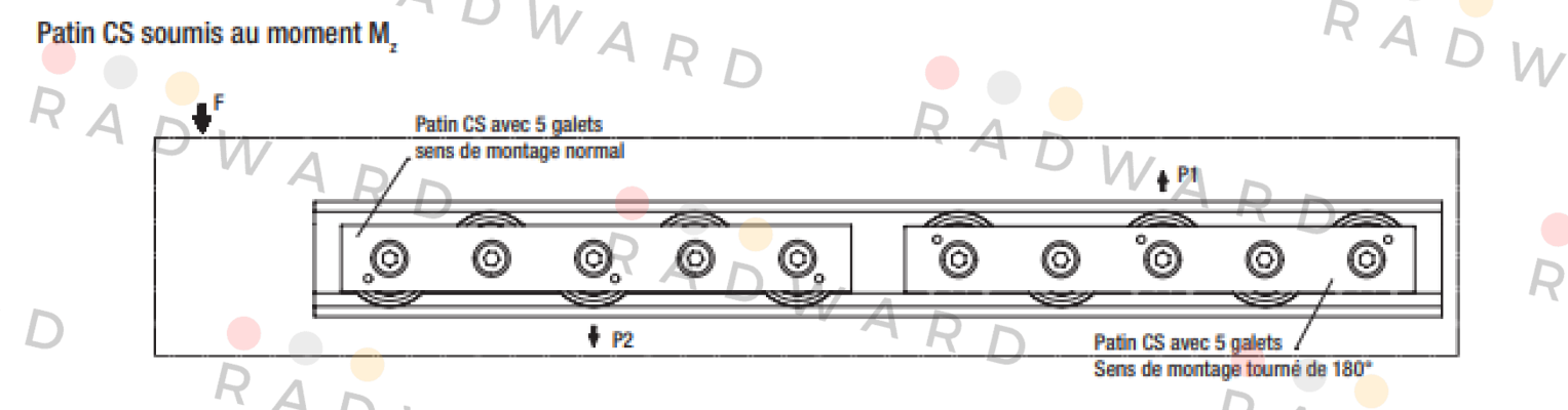 CS43-150-2RS-BNIC/ 01 Rollon