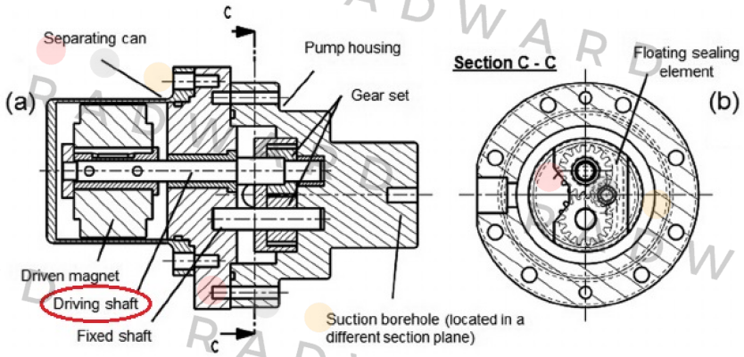 B2/24-2/24SRD  Obsolete Steimel