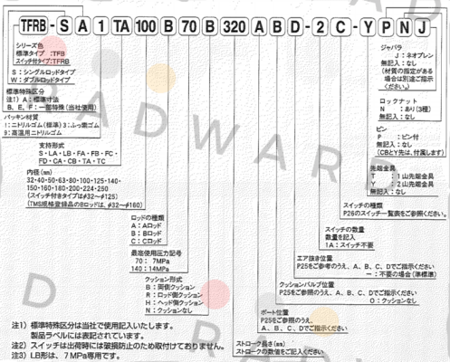 TFRB-SA1FA180B140B20BAD- DOES NOT EXIST JTEKT FLUID POWER SYSTEMS CORPORATION (ex. Toyooki)