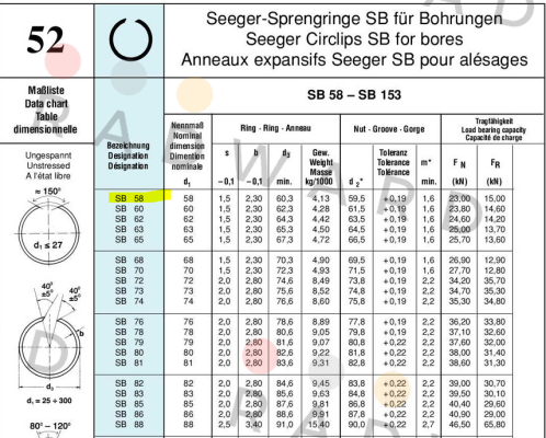 SB58A501-S Seeger Orbis