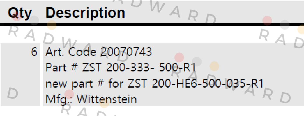 ZST 200-333-500-R1 Wittenstein