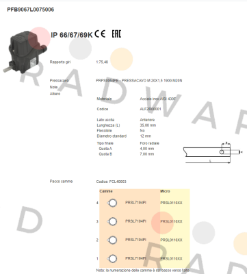 PFB9067L0075006 Ter Tecno Elettrica Ravasi