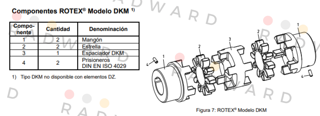 ROTEX GS 28 (550281000002) KTR