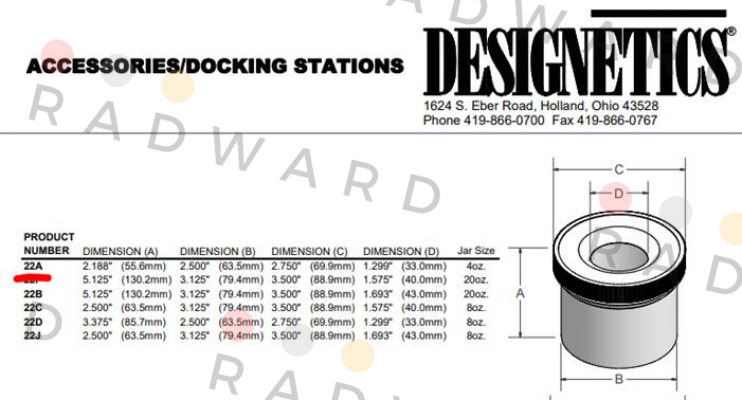 22A Designetics