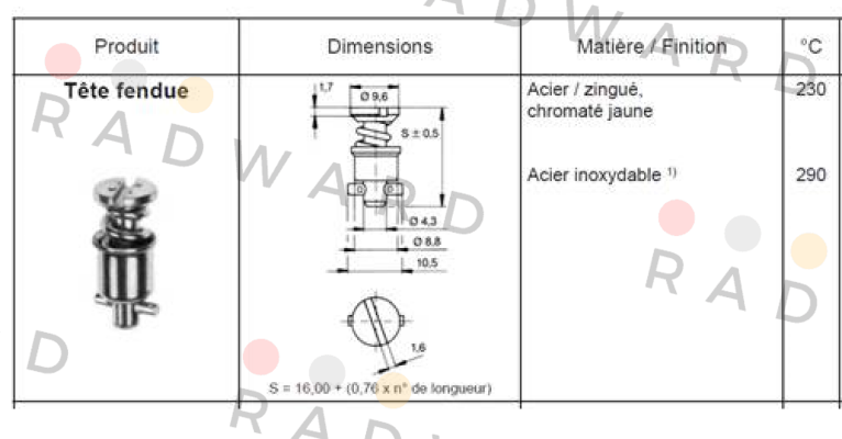 D4002-15AGV Camloc