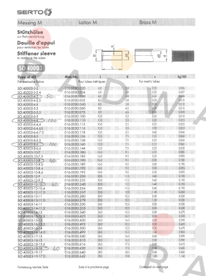 SO 40003-8-6 (016.0030.140)  Serto