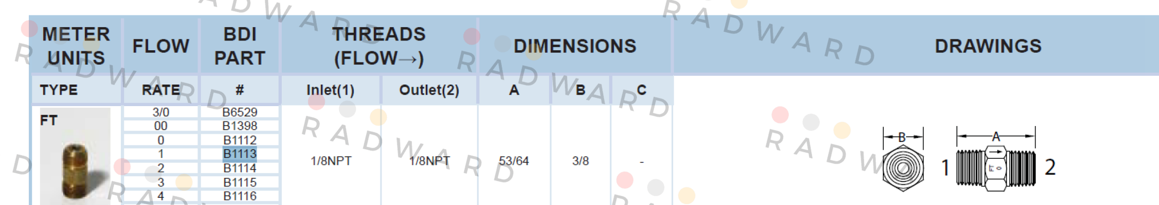 FT1 (Part # B1113) Bijur Delimon