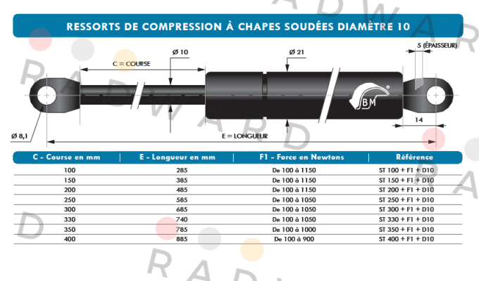 ST 3001150D10 Berthold Marx