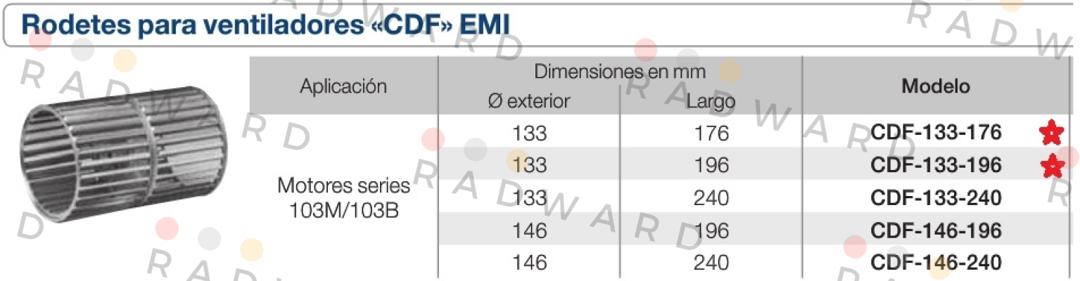 133 X 176 Euro Motors Italia