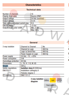 Typ: IO-CB/DO-16TS Ascon