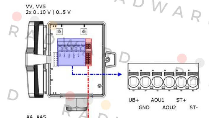 FTA54+ VVS PT100 Thermokon