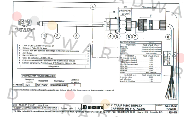 CTALS01  JD MESURE